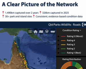 RACAS Unsealed Roads Condition Assessment